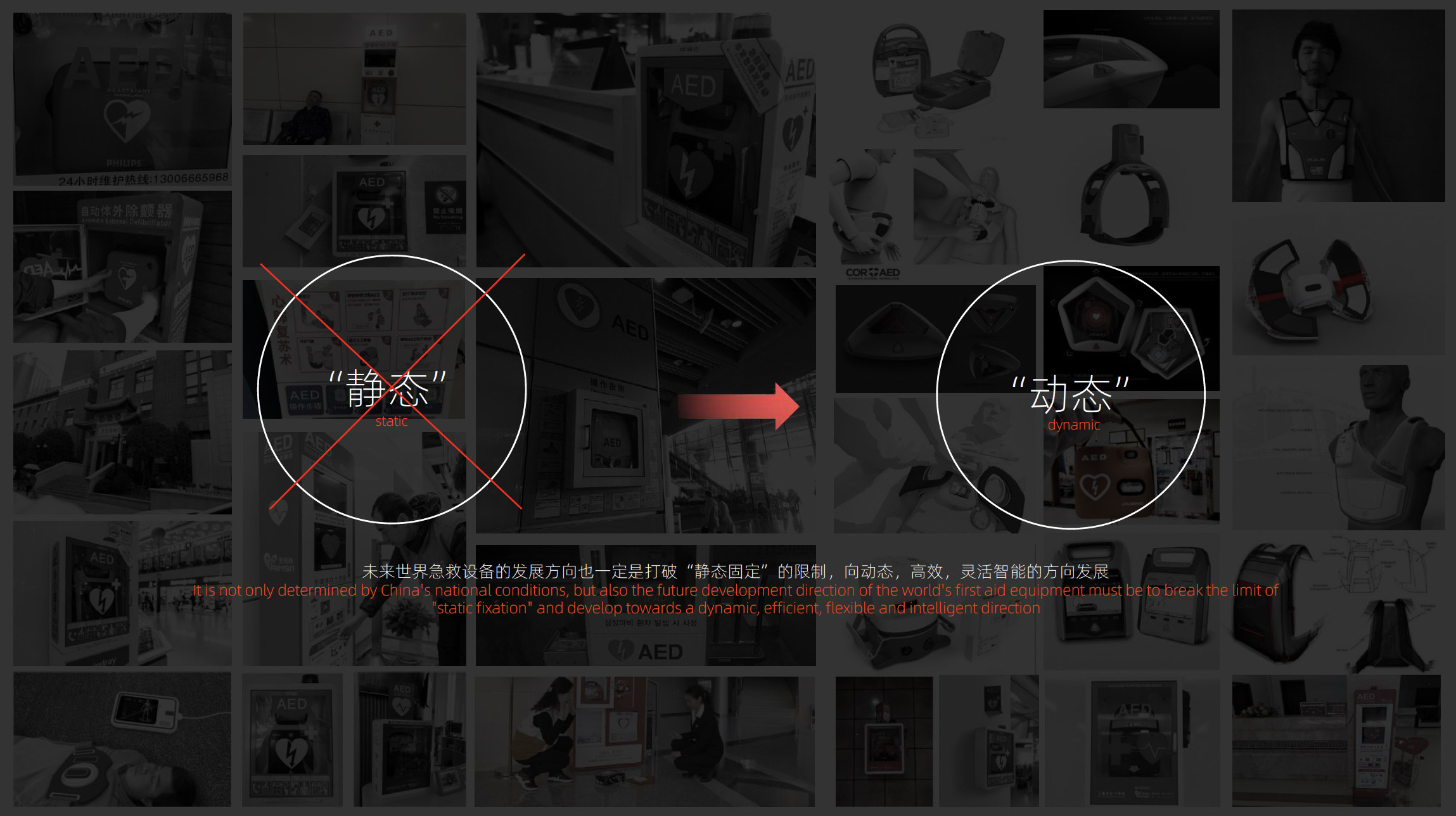 AID+ static to dynamic design direction