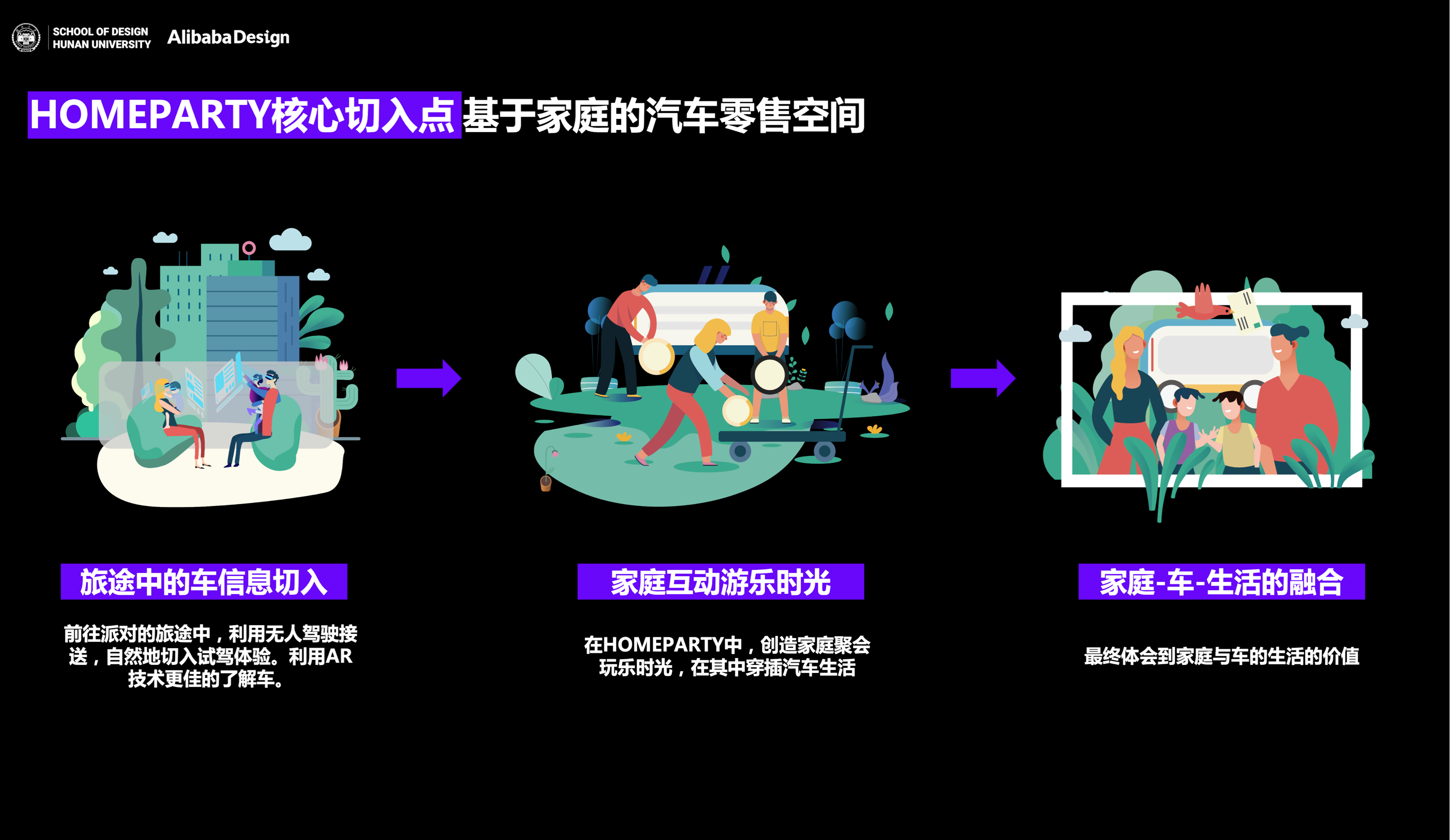 HOMEPARTY core entry points