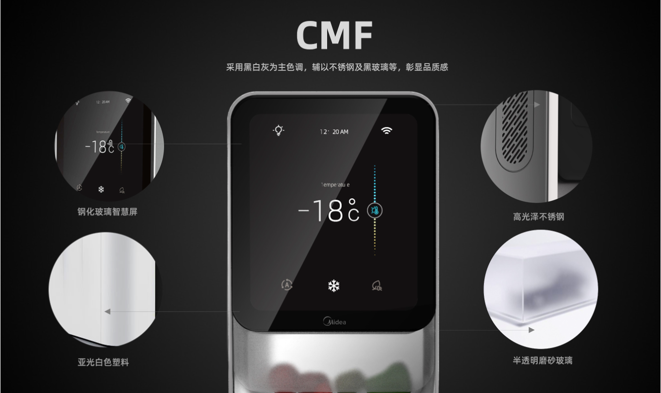 KUBO CMF details