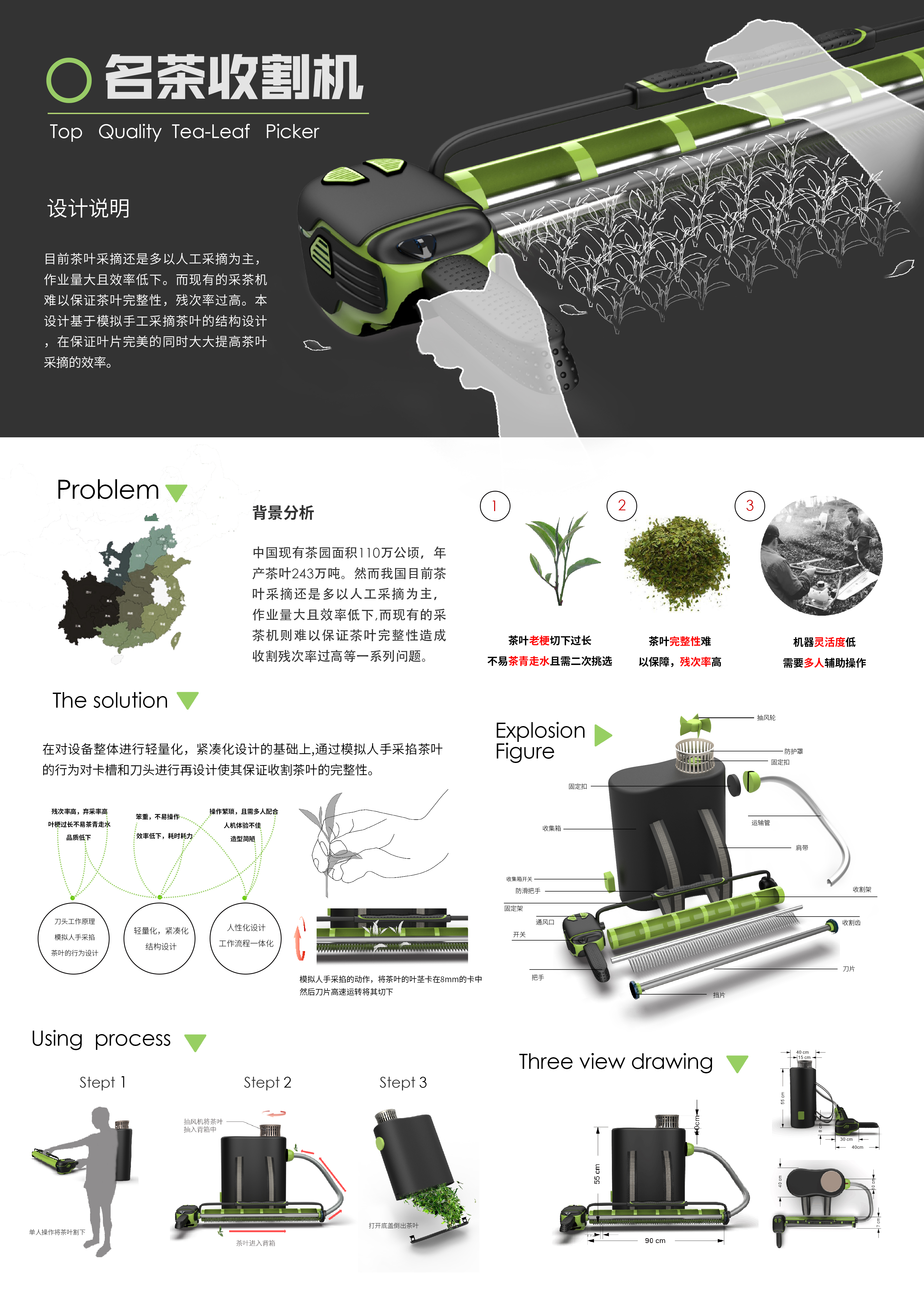 Top Quality Tea-Leaf Picker design board